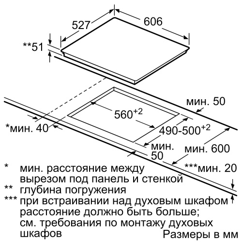 Индукционная варочная панель BOSCH PXX675DV1E