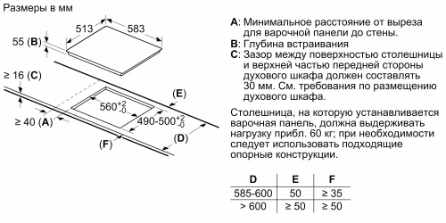 Индукционная варочная панель BOSCH PUG64RAA5E