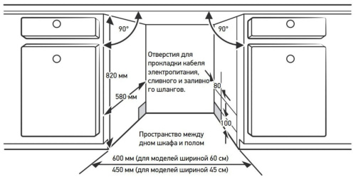 Посудомоечная машина MEFERI MDW6073 COMFORT