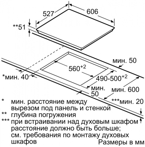 Индукционная варочная панель BOSCH PVQ695FC5E