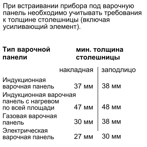 Духовой шкаф с функцией СВЧ BOSCH HMG636RS1