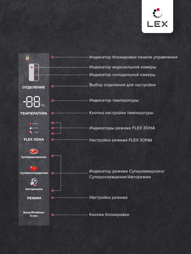 Холодильник полувстраиваемый LEX LSB458StGIDBI