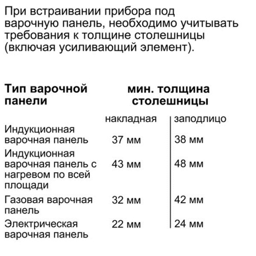 Духовой шкаф BOSCH HBG633BB1