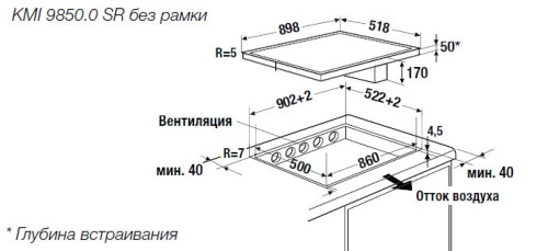 Индукционная варочная панель KUPPERSBUSCH KI 9560.0 SR