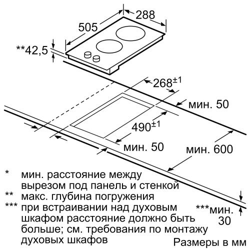 Электрическая варочная панель BOSCH PKF375FP1E
