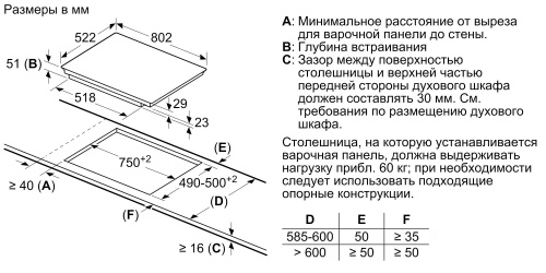 Индукционная варочная панель BOSCH PXV851FC1E