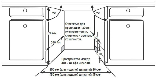 Посудомоечная машина MEFERI MDW4573 COMFORT