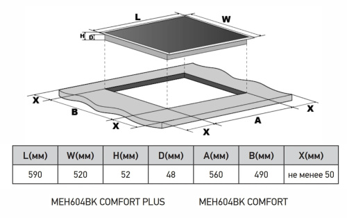 Электрическая варочная панель MEFERI MEH604BK COMFORT PLUS
