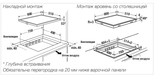 Индукционная варочная панель KUPPERSBUSCH KI 8550.0 KSMR MattBlack