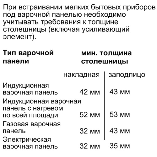 Компактный паровой духовой шкаф  BOSCH CDG634AB0