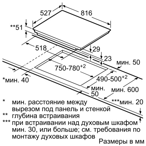 Индукционная варочная панель BOSCH PXY898DX6E