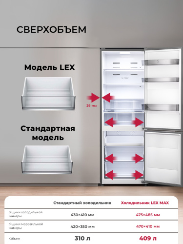 Холодильник LEX LKB185GrIDMax
