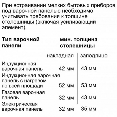 Компактный паровой духовой шкаф  BOSCH CSG656RB7