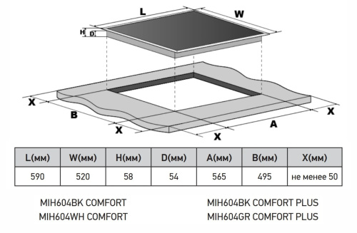 Индукционная варочная панель MEFERI MIH604GR COMFORT PLUS
